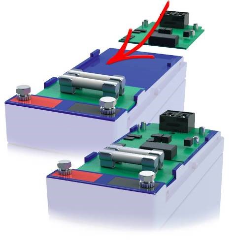 Picture: Expandable by design: Lift the cover and insert the iBACS module.